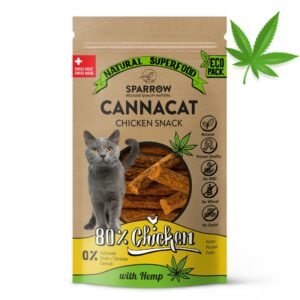 Stick CANNACAT au poulet avec CBD pour chats
